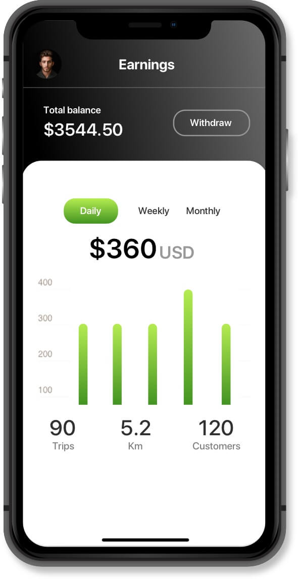   Order Tracking