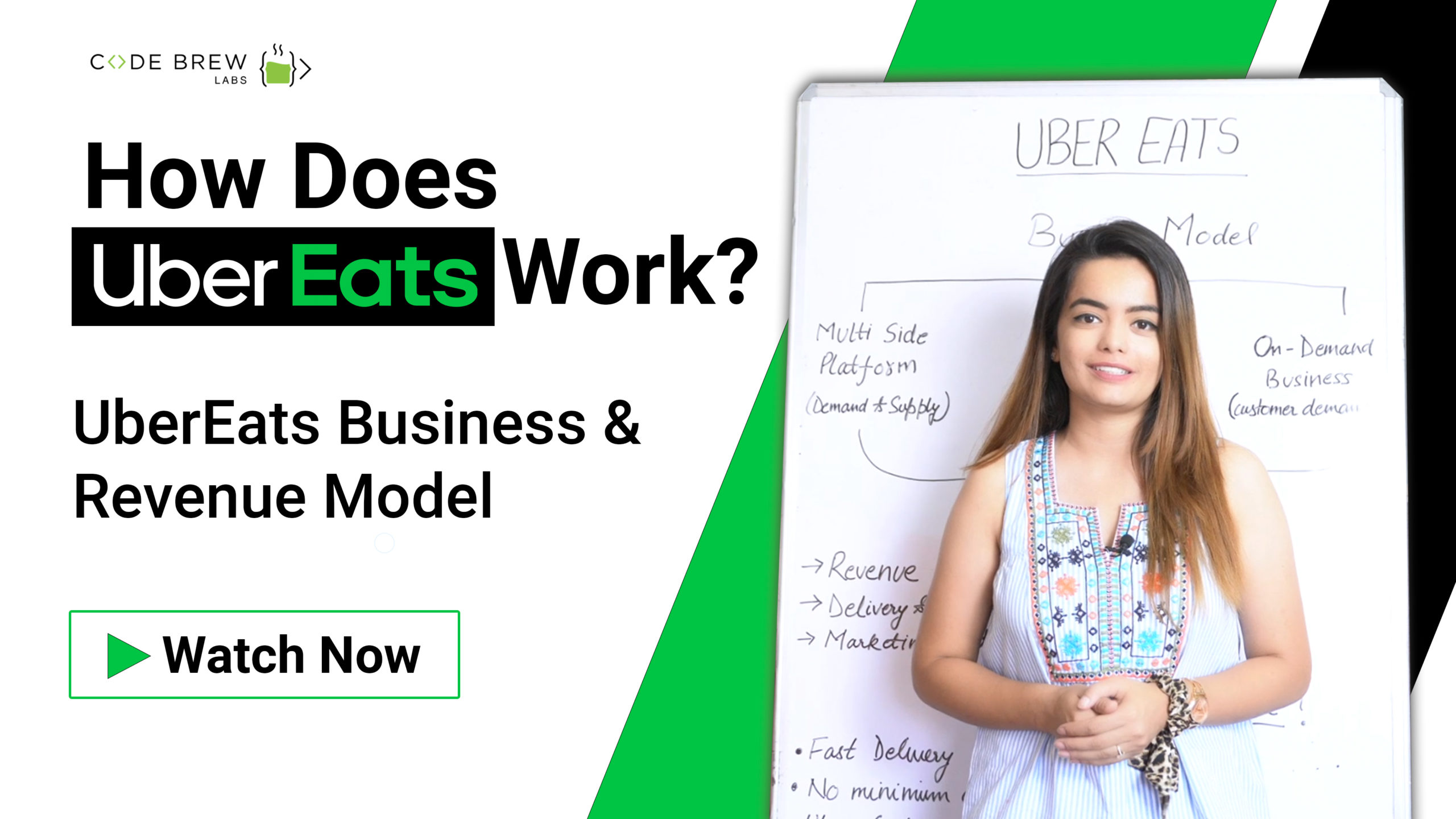 How Does Uber Eats Work | Uber Eats Business Model |