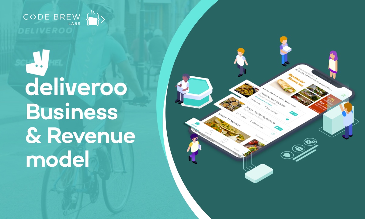 How Deliveroo Works: Business & Revenue Model Explained