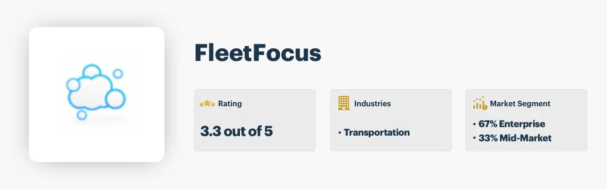 FleetFocus